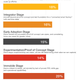 Image for article titled Manufacturers are leading adopters of 4IR—here’s what they’ve learned
